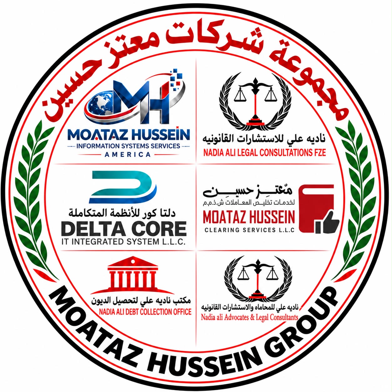شعار مجموعة شركات معتز حسين